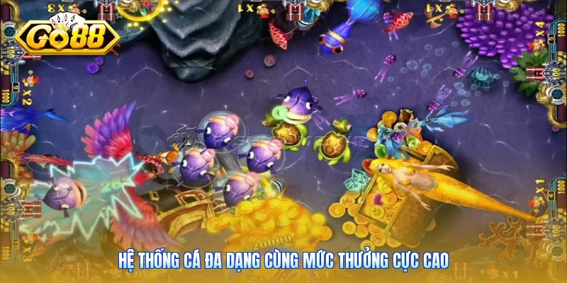 Hệ thống cá đa dạng cùng mức thưởng cực cao