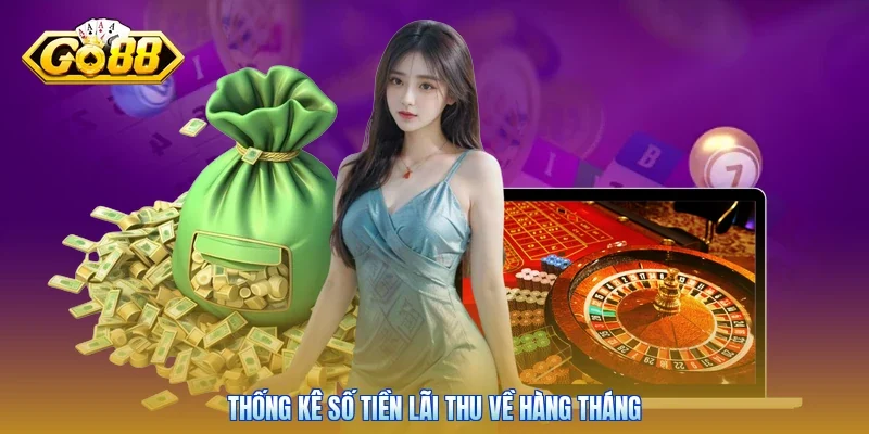 Thống kê số tiền lãi thu về hàng tháng